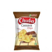 Chuba Baberque
